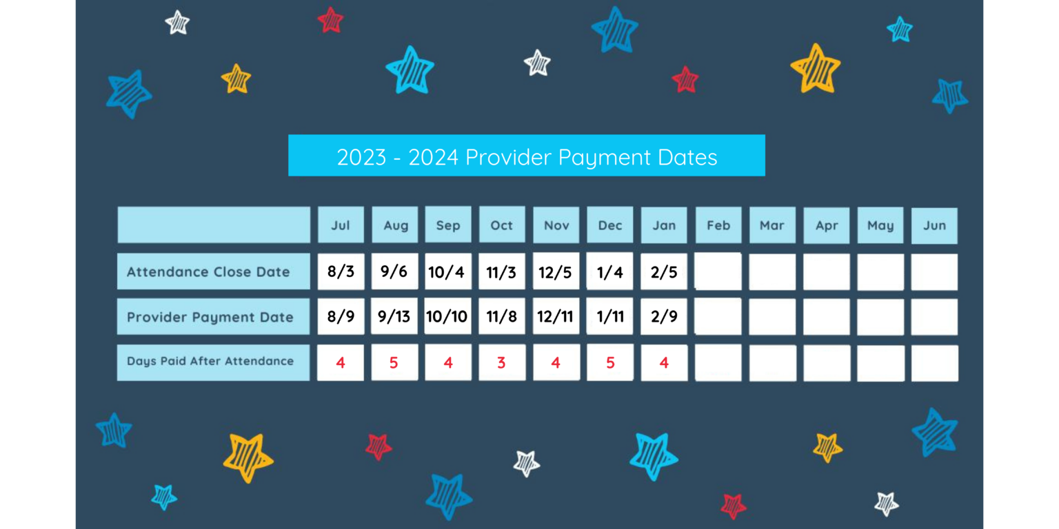 Provider Payment Dates Early Learning Coalition of Northwest Florida
